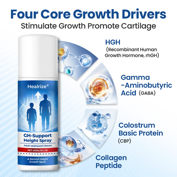 49% OFF Today Only🎉Healrize® KE-Support Height Spray