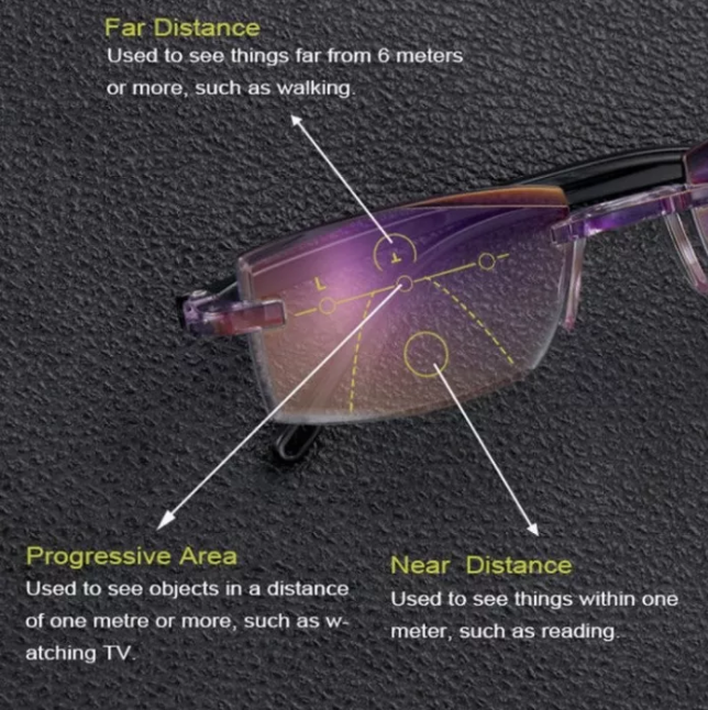 BIFOCAL PROGRESSIVE & ANTI-BLUE EYEWEAR ULTRALIGHT READING GLASSES【3 Day Delivery&Cash on delivery-HOT SALE-45%OFF🔥】