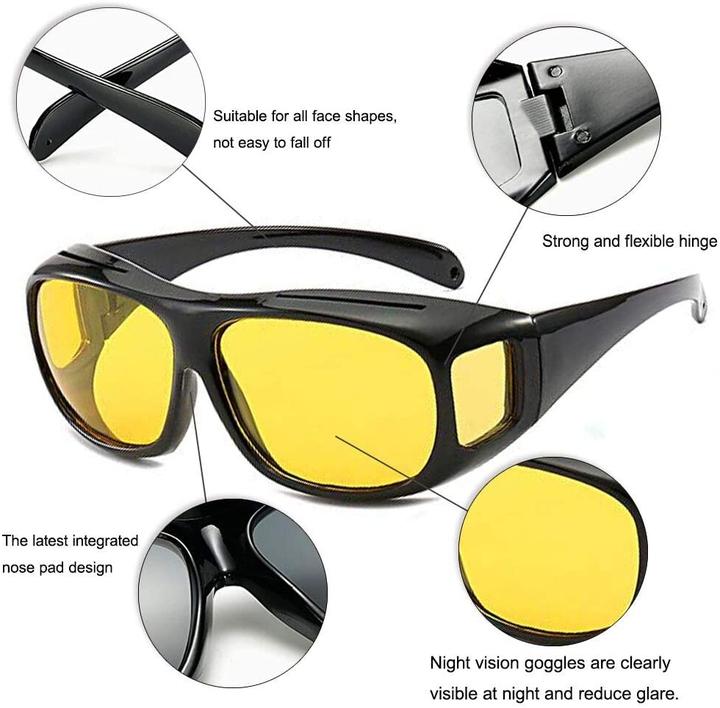 Night HD Vision Eye Glasses【First sale in India, the only genuine store】!!!
