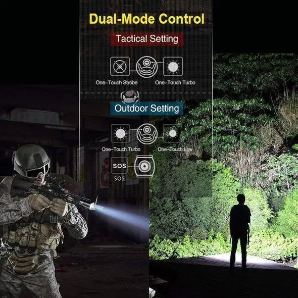 Night Dedicated Flashlight 【3 Day Delived&Cash on delivery-HOT SALE-45%OFF🔥】