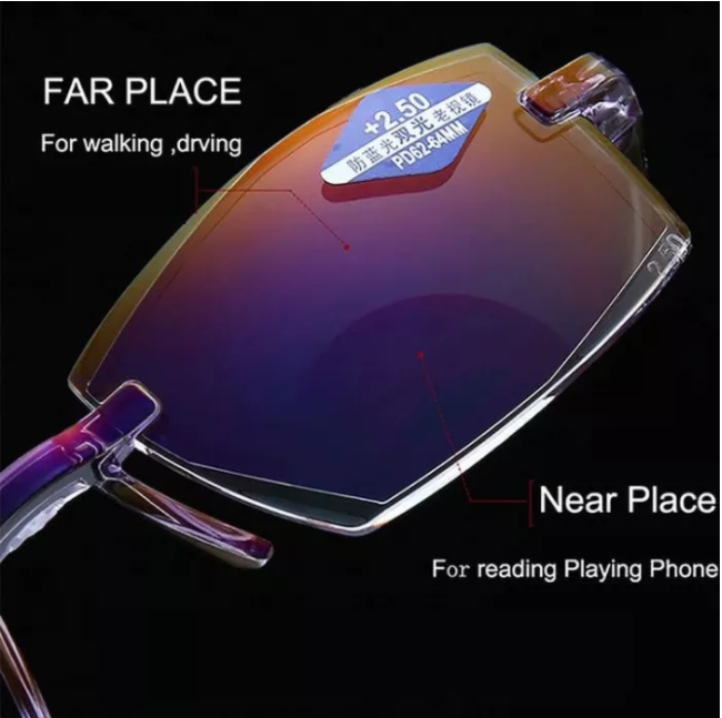 BIFOCAL PROGRESSIVE & ANTI-BLUE EYEWEAR ULTRALIGHT READING GLASSES【3 Day Delivery&Cash on delivery-HOT SALE-45%OFF🔥】
