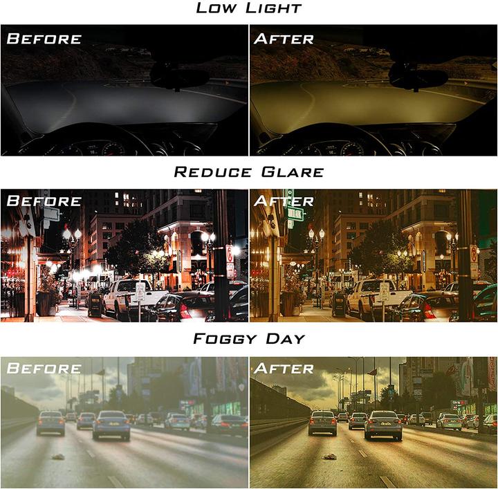 Night HD Vision Eye Glasses【First sale in India, the only genuine store】!!!