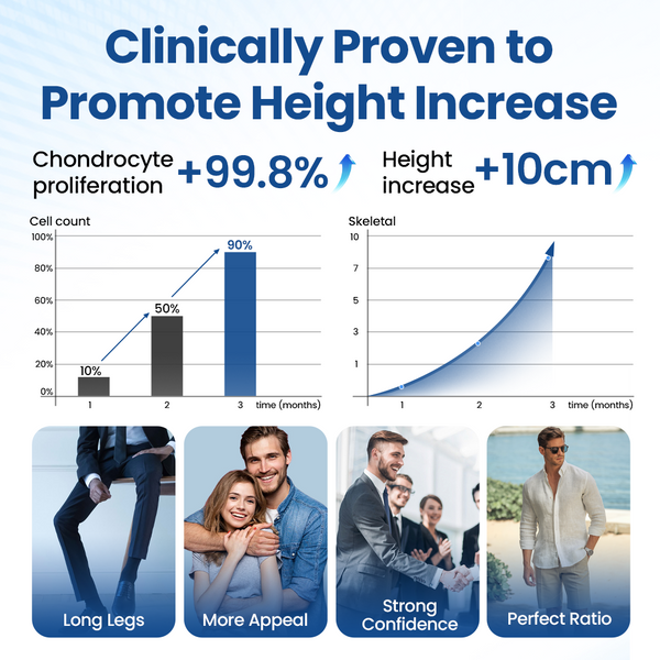 49% OFF Today Only🎉Healrize® KE-Support Height Spray