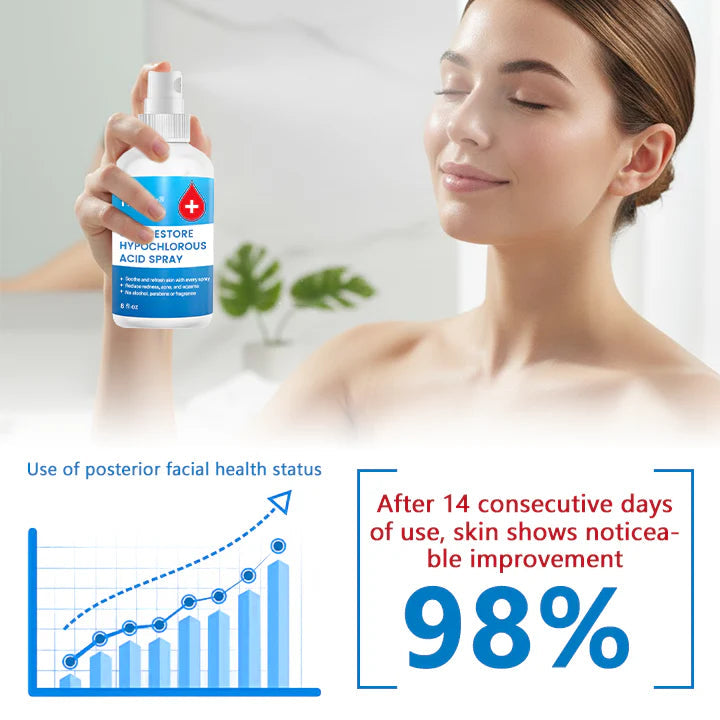Timilk® Skin Restore Hypochlorous Acid Spray⏳Limited-time 49% off⏰💥