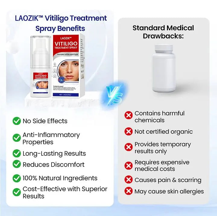 LAOZIK™ Vitiligo Treatment Spray🔥The FDA-Approved Solution🌟 Official Store
