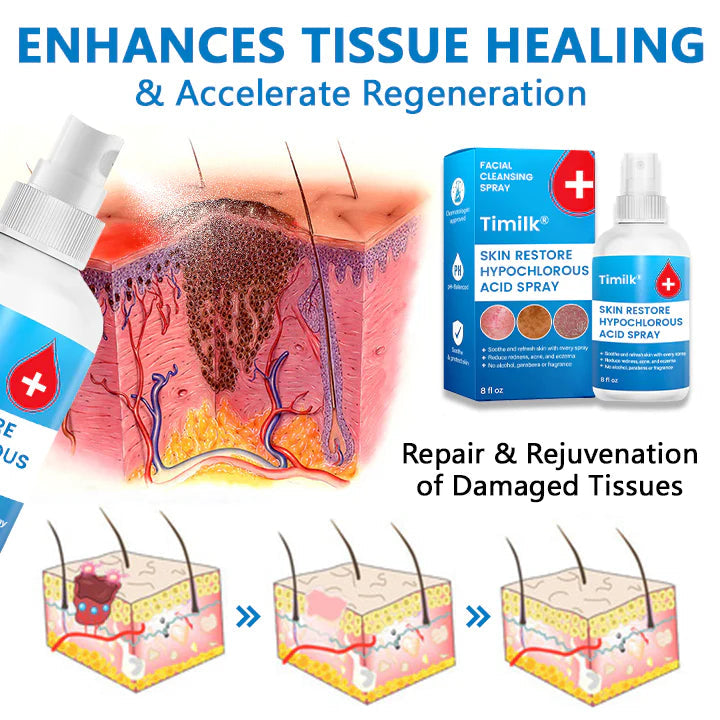 Timilk® Skin Restore Hypochlorous Acid Spray⏳Limited-time 49% off⏰💥